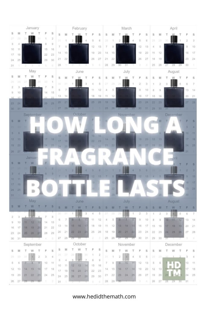 How Long Fragrance Bottles Last - He Did The Math